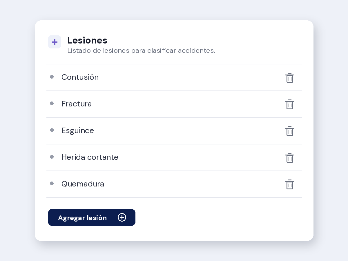 Catálogo de lesiones en la configuración de Accidentes