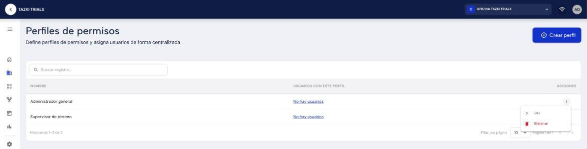 Tabla de Perfiles de permisos con buscador, paginación y el menú de acciones por fila